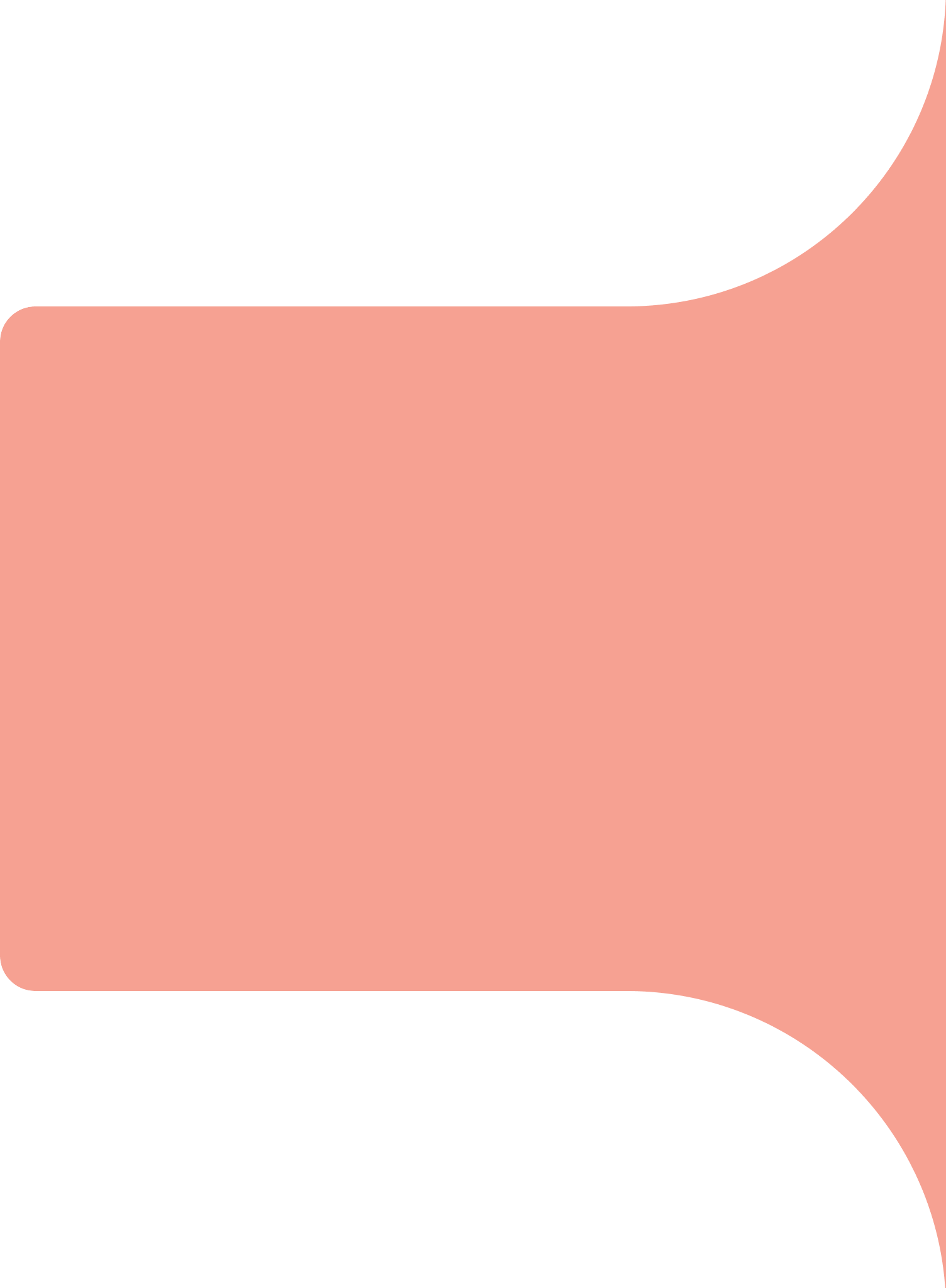 shape